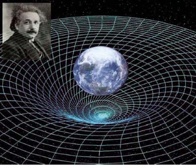 Einstein với Thuyết tương đối về không gian và thời gian (Ảnh: Outer Space Central)