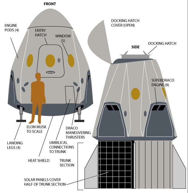 spacex-3