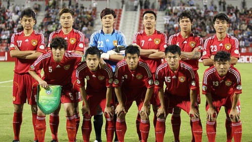 bóng đá Trung Quốc