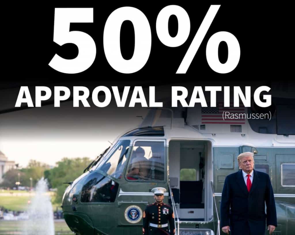 trump rating