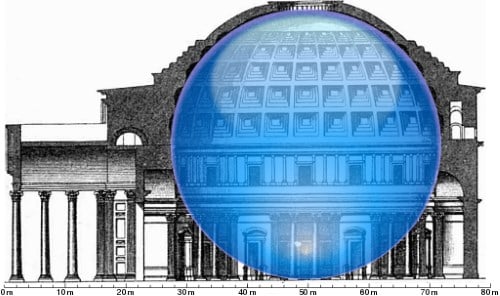 Den Pantheon 06
