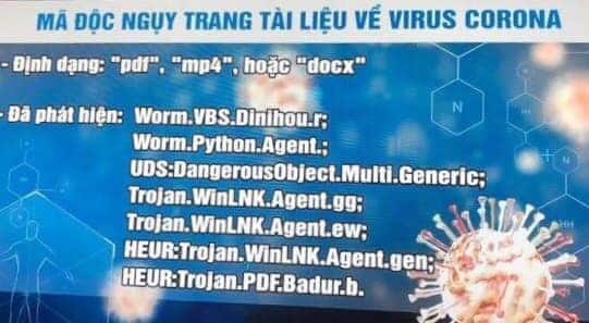 virus corona, mã độc