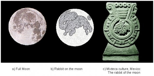 Hình ảnh của Mặt Trăng do kính thiên văn chụp (a), truyền thuyết về Thỏ ngọc trên Mặt Trăng (b), bản đồ Mặt Trăng của người Maya (c). (Ảnh: reddit)