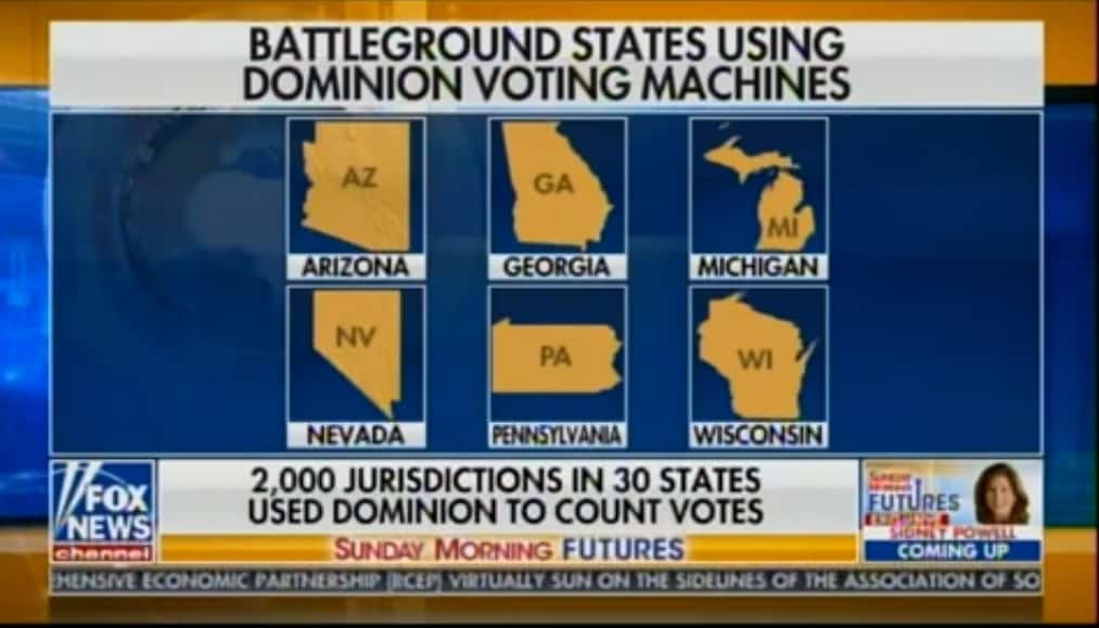 battlegroundstates